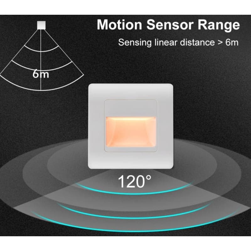sweety-crib Motion Sensors Motion Sensor Stair Case Light